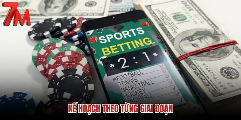 ke-hoach-theo-tung-giai-doan ke-hoach-theo-tung-giai-doan
